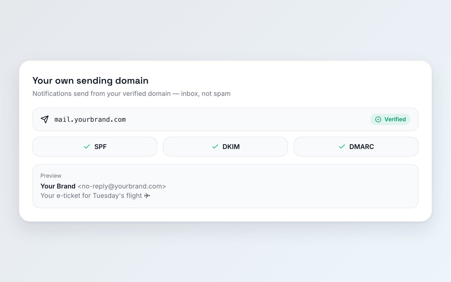 Your own sending domain