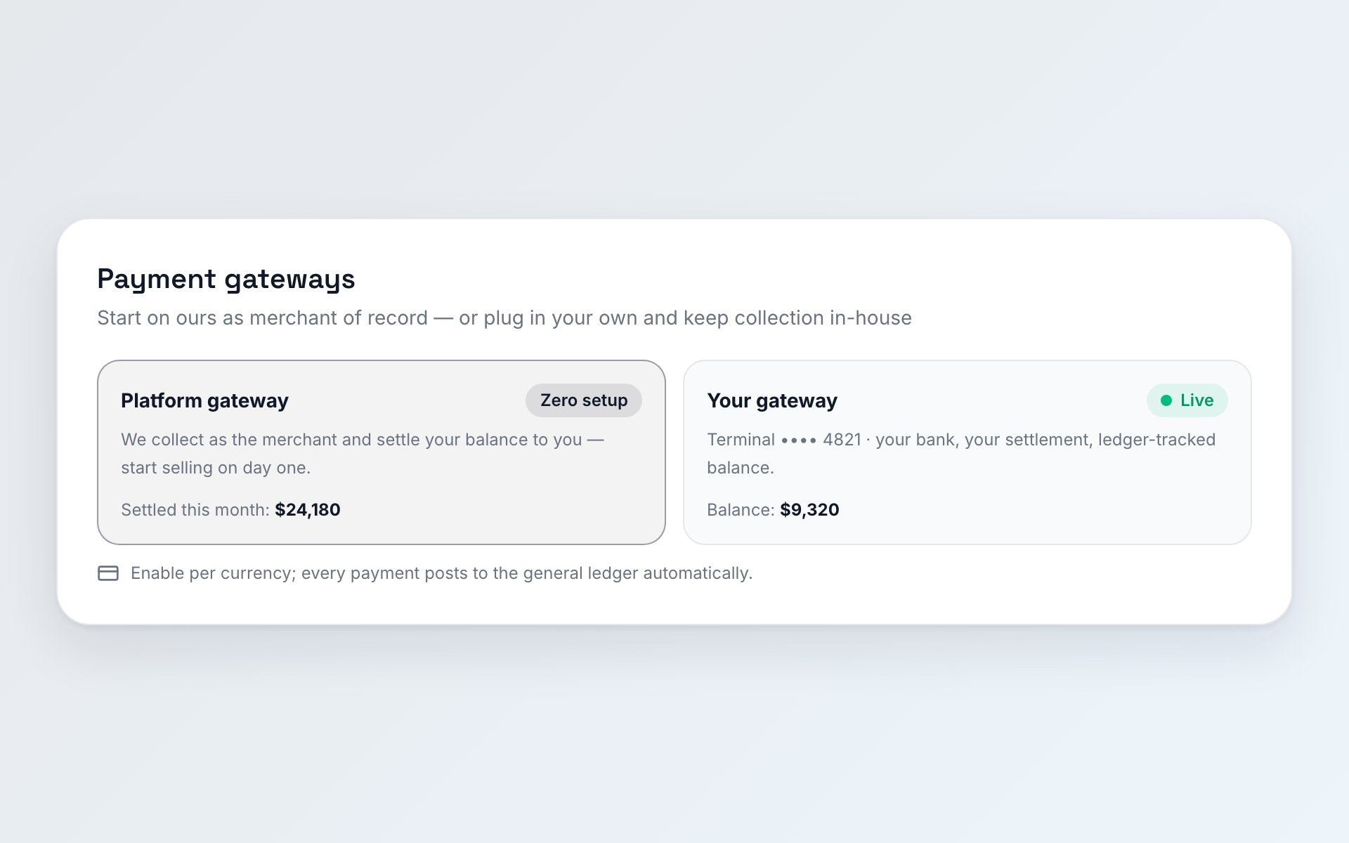 Payment gateways