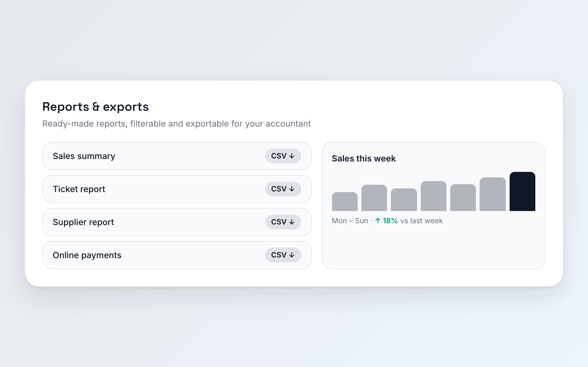 Reports & exports