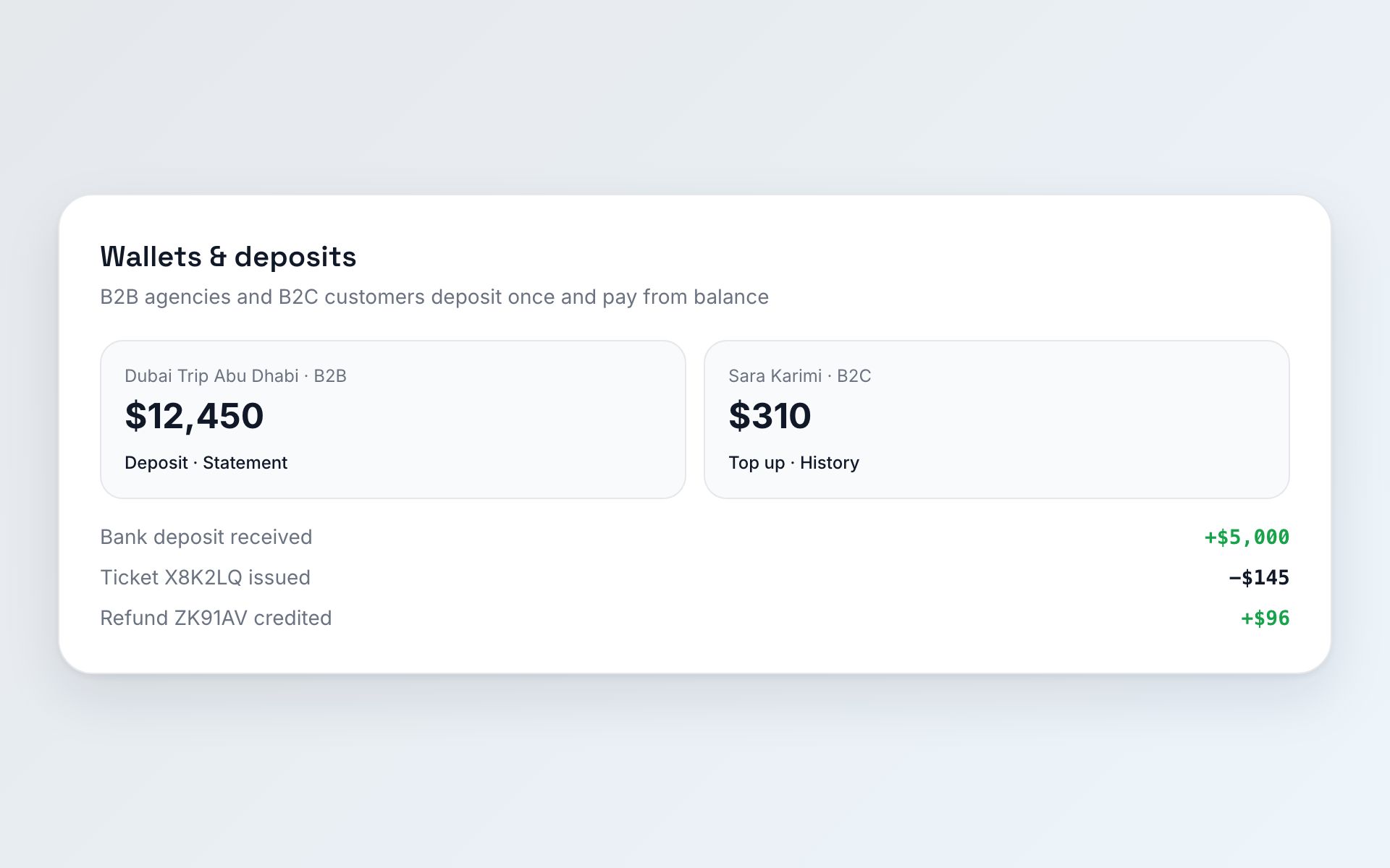 Wallets & deposits