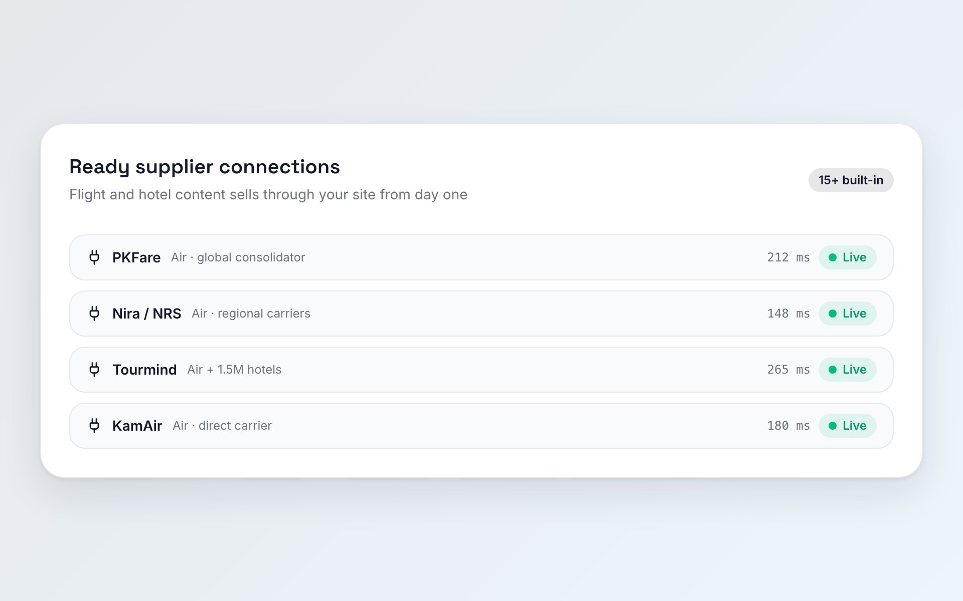 Ready supplier connections