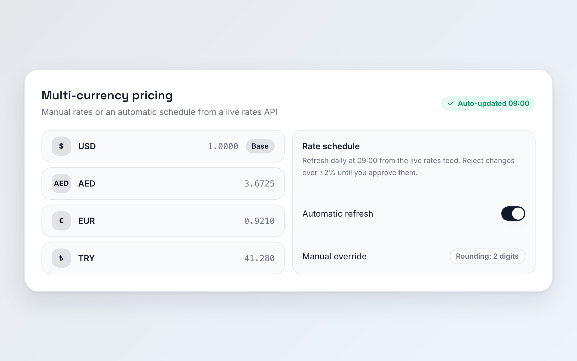Multi-currency pricing